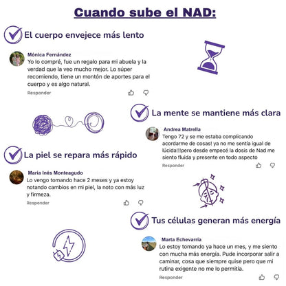NAD+RESVERATROL - SUPLEMENTO ANTIEDAD